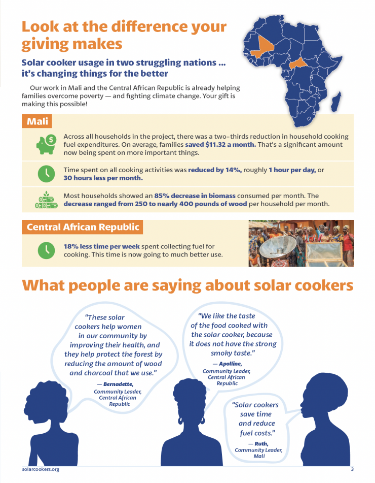 Solar Cookers International SUNPowered Newsletter: Spring 2025 Edition Page 3