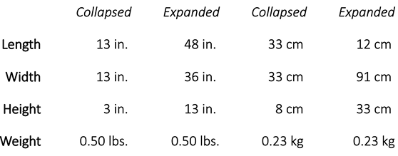 CooKit diameters